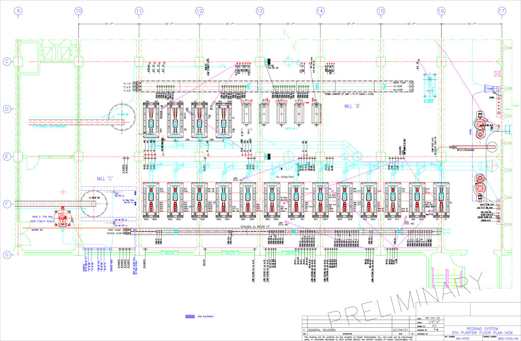 Installation de meunerie USA